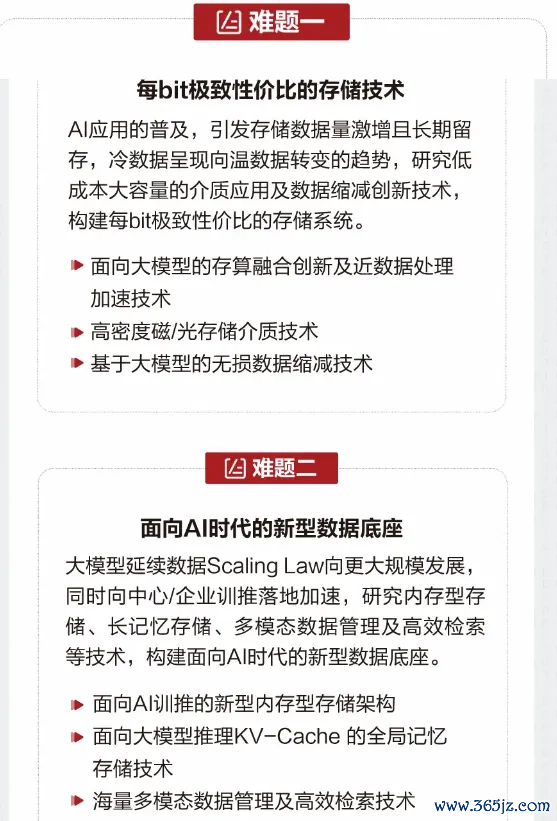 配资返佣 华为官宣：悬赏300万元！启动2024奥林帕斯奖悬红难题征集